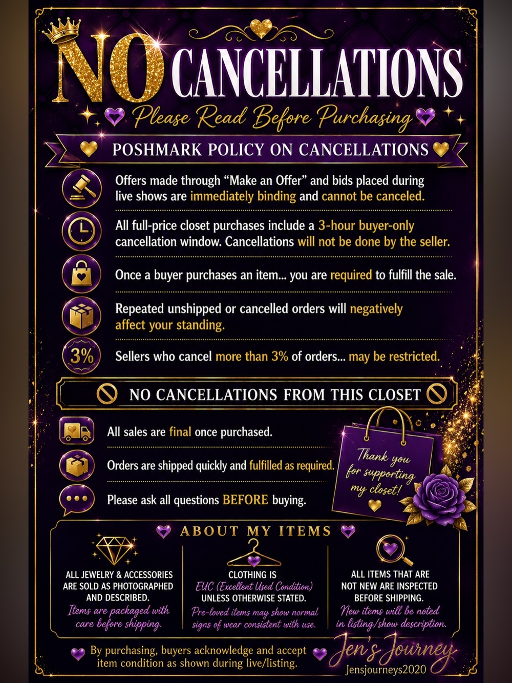No Cancellations Policy